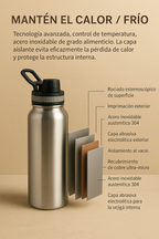 Stainless steel insulated water bottle